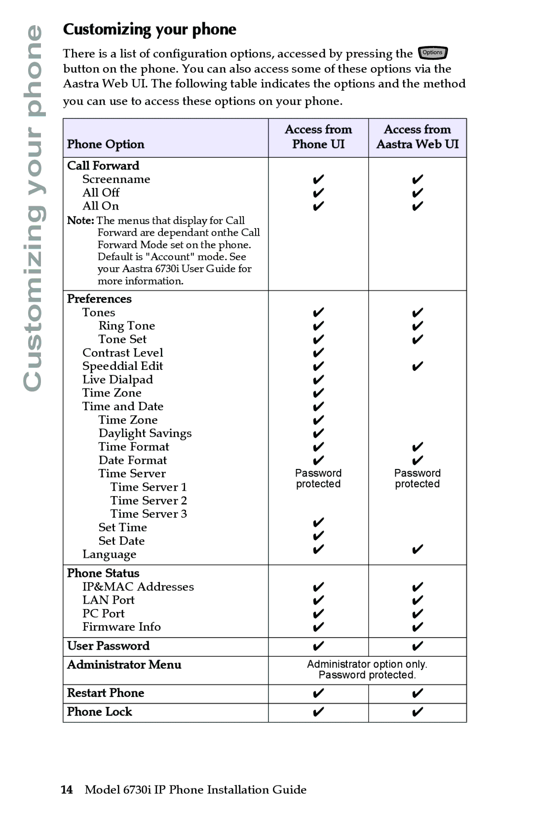 Aastra Telecom 6730I manual Customizing your phone 