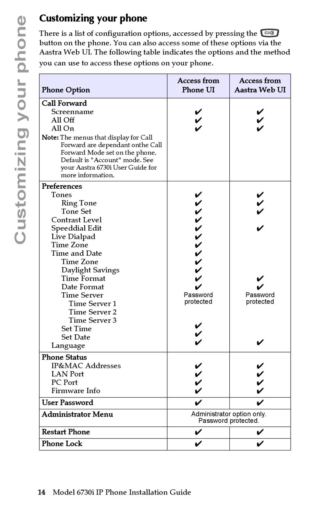 Aastra Telecom 6730I manual Customizing your phone, User Password Administrator Menu, Restart Phone Phone Lock 