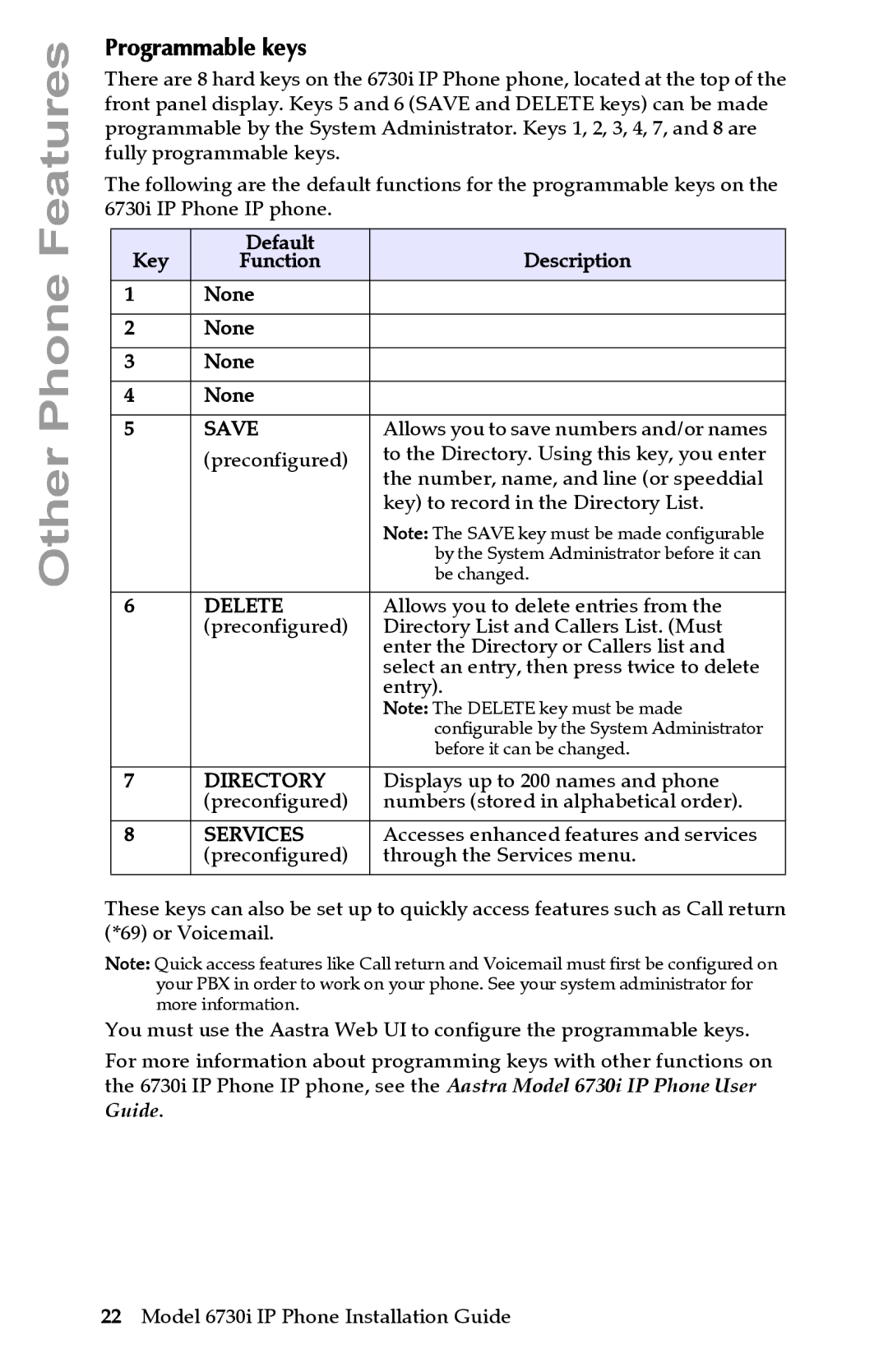 Aastra Telecom 6730I manual Programmable keys 