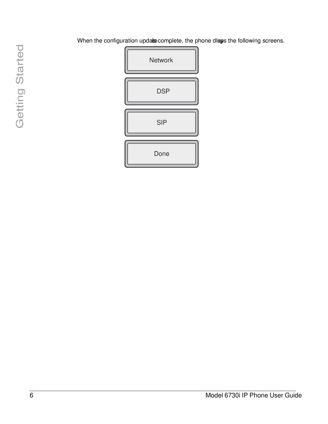 Aastra Telecom 6730I manual Dsp Sip 