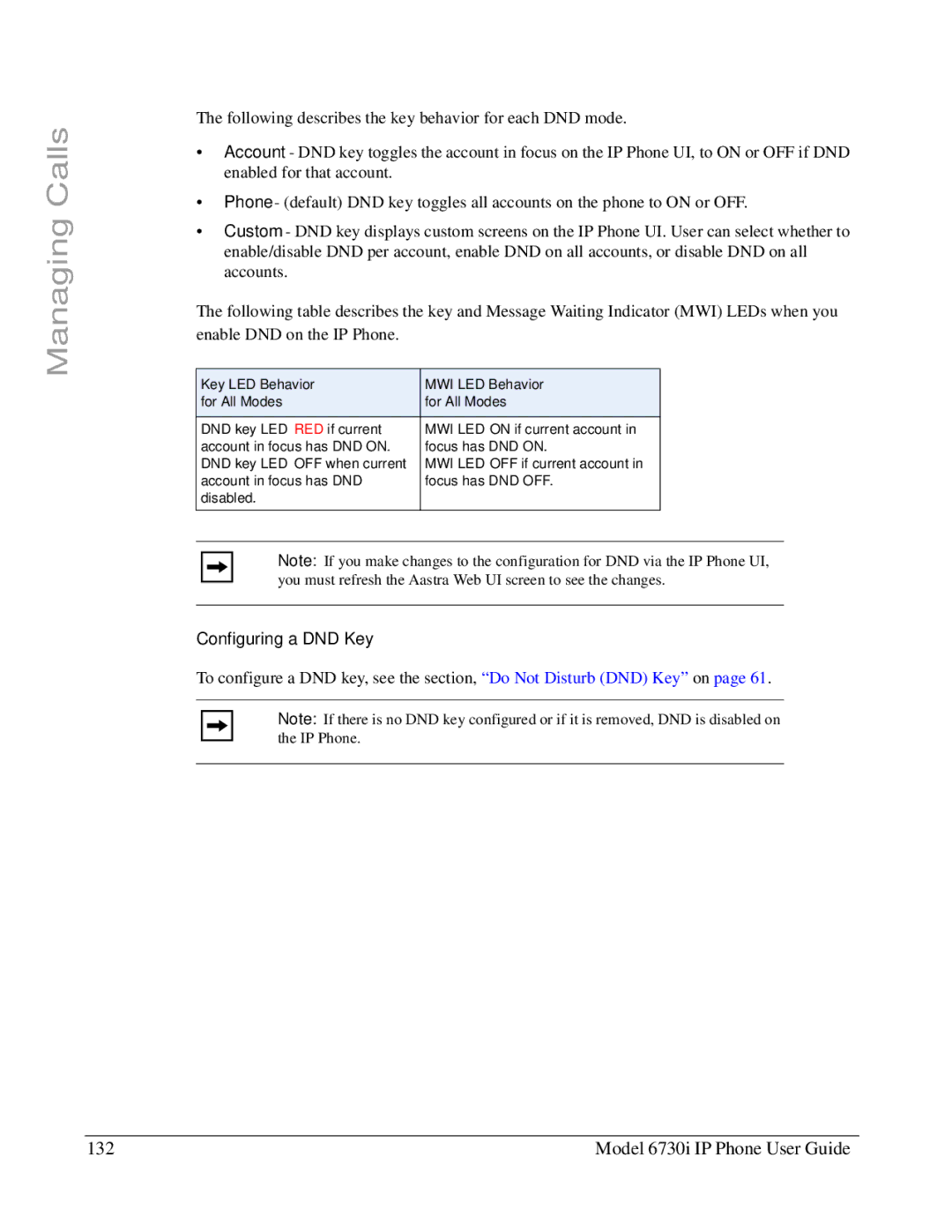 Aastra Telecom 6730I manual Model 6730i IP Phone User Guide, DND key LED OFF when current 