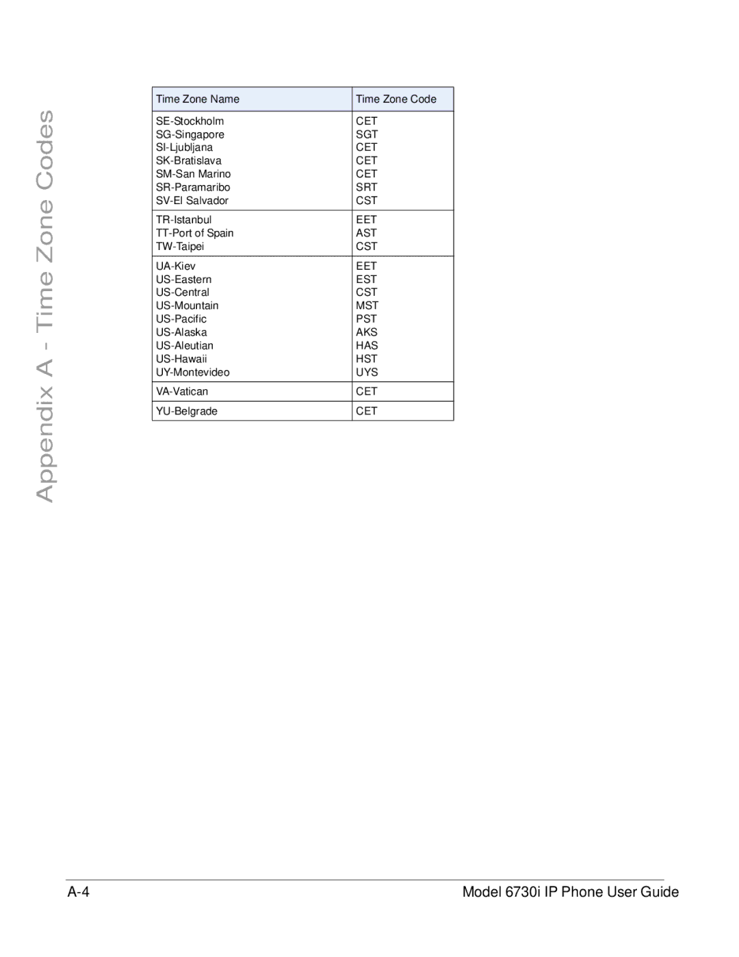 Aastra Telecom 6730I manual Sgt 