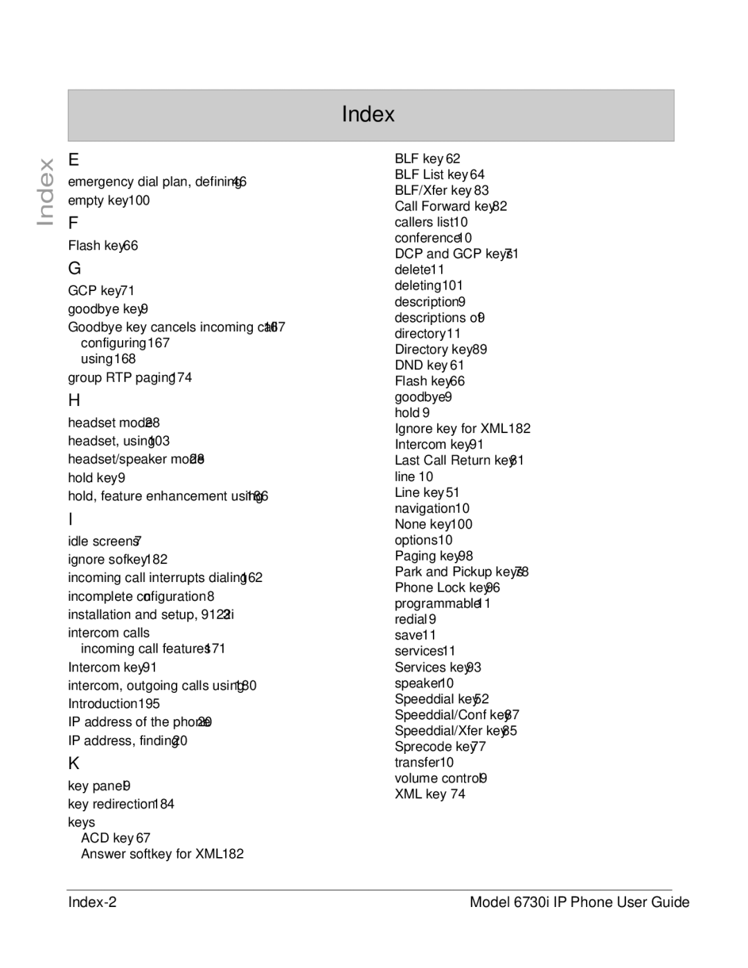 Aastra Telecom 6730I manual Index-2 Model 6730i IP Phone User Guide 