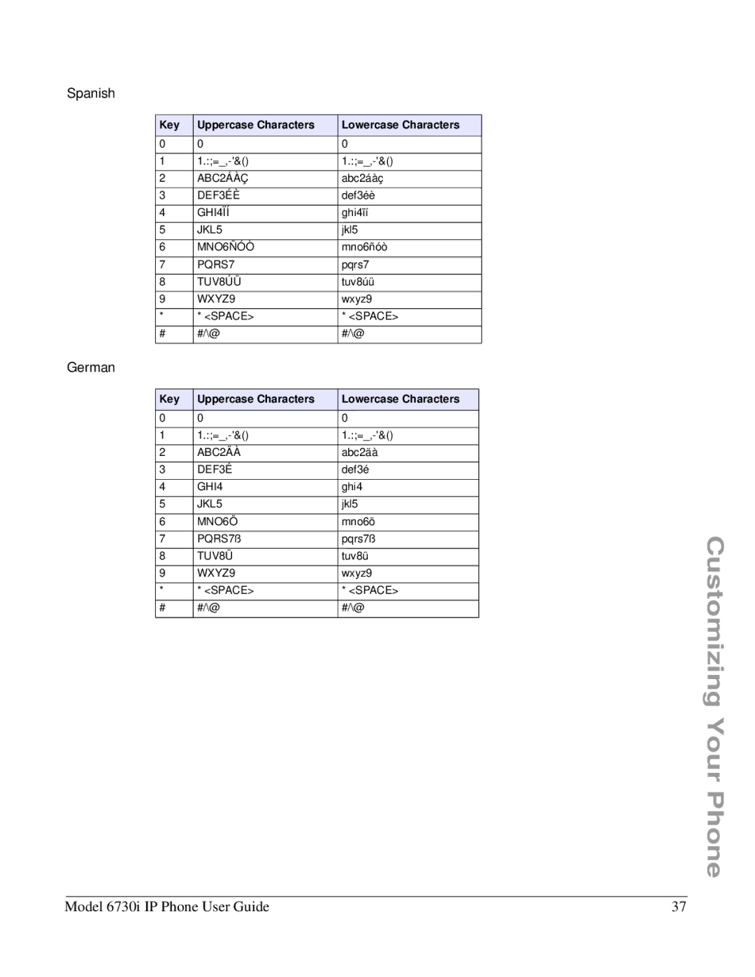 Aastra Telecom 6730I manual Spanish, German 