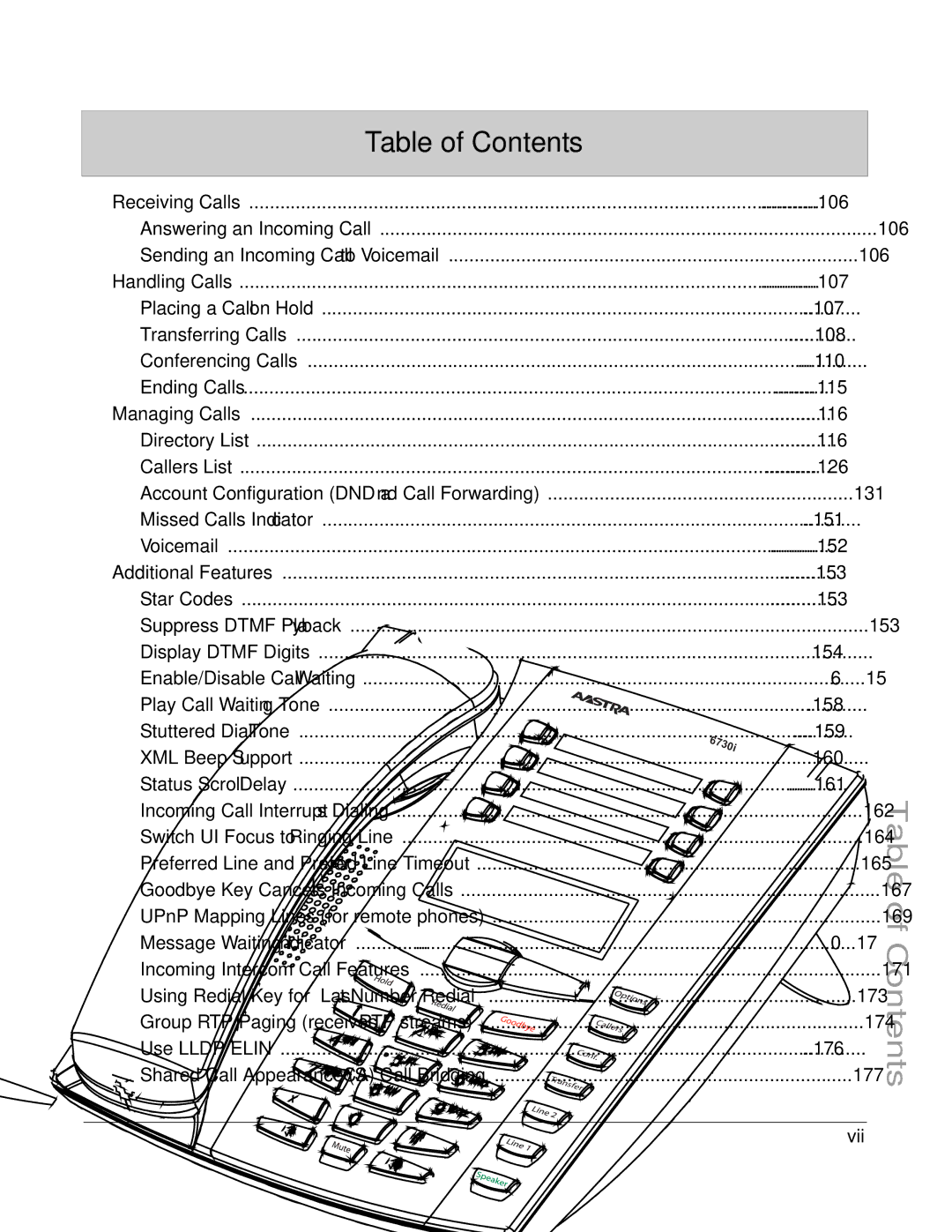 Aastra Telecom 6730I manual Managing Calls 116, Vii 