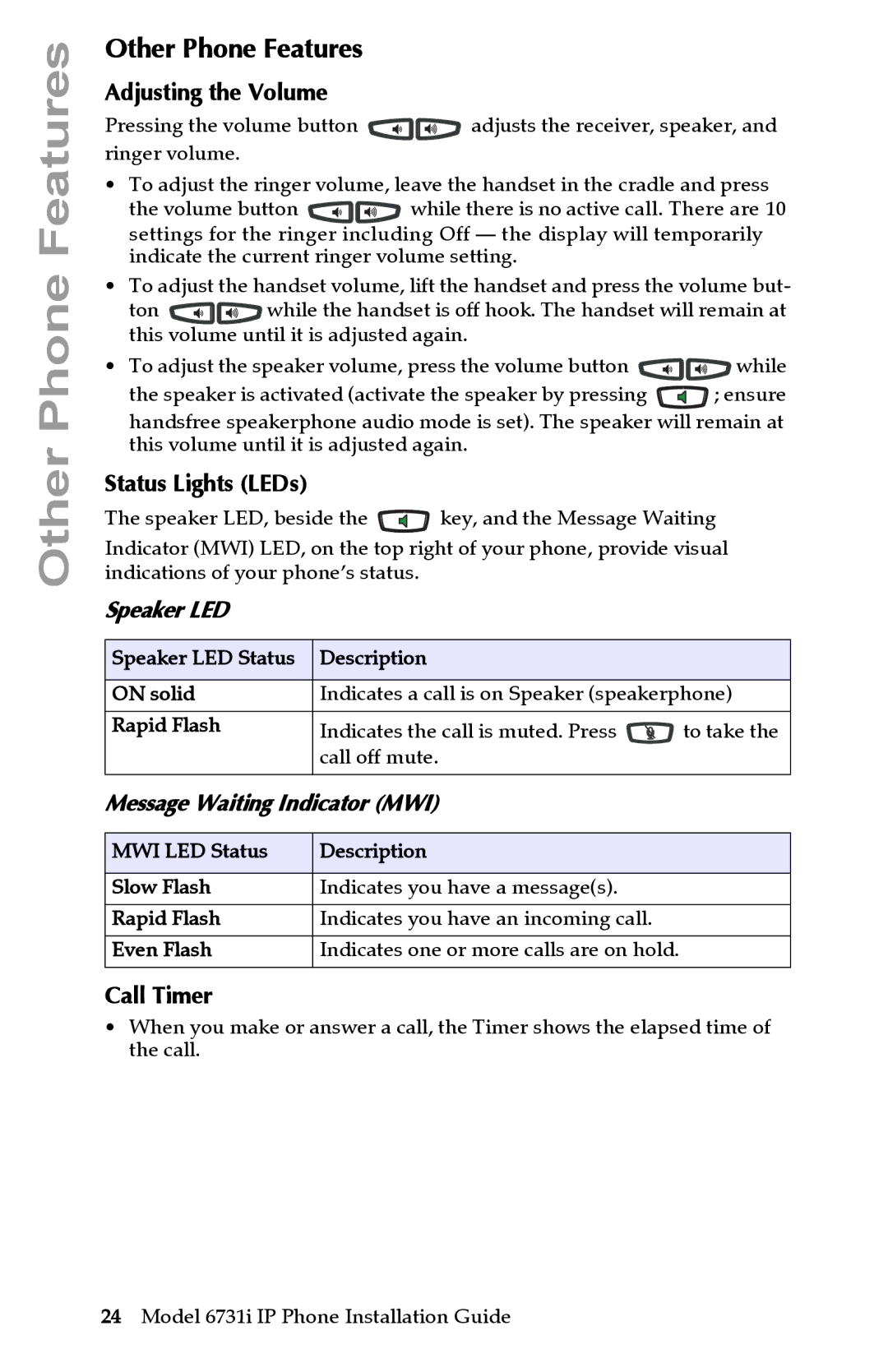 Aastra Telecom 6731I manual Other Phone Features, Adjusting the Volume, Status Lights LEDs, Call Timer 