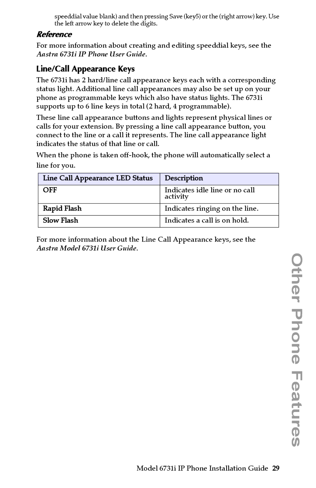 Aastra Telecom 6731I manual Line/Call Appearance Keys, Off 