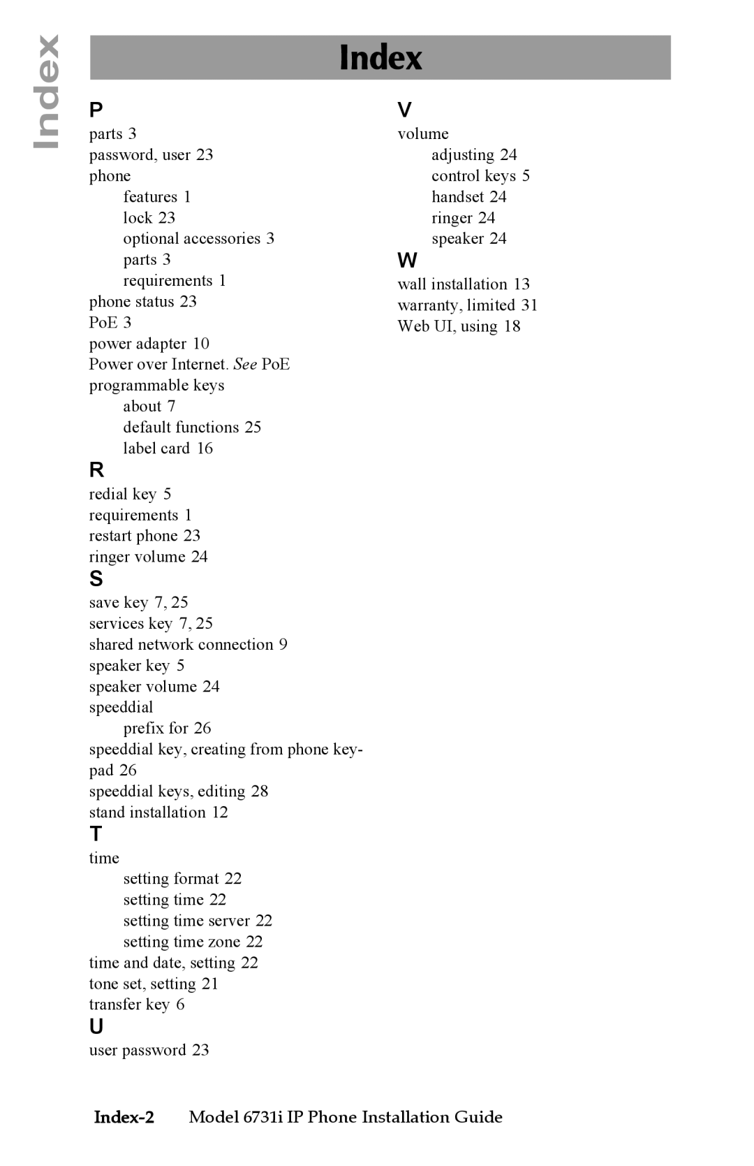 Aastra Telecom 6731I manual Index 