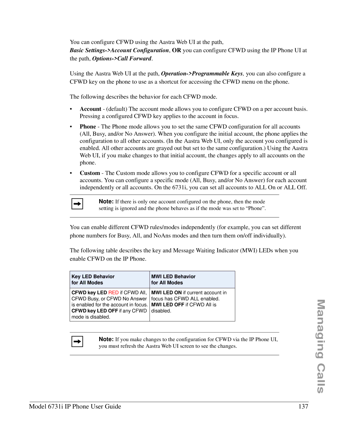 Aastra Telecom 6731I manual Model 6731i IP Phone User Guide 137, MWI LED OFF if Cfwd All is 