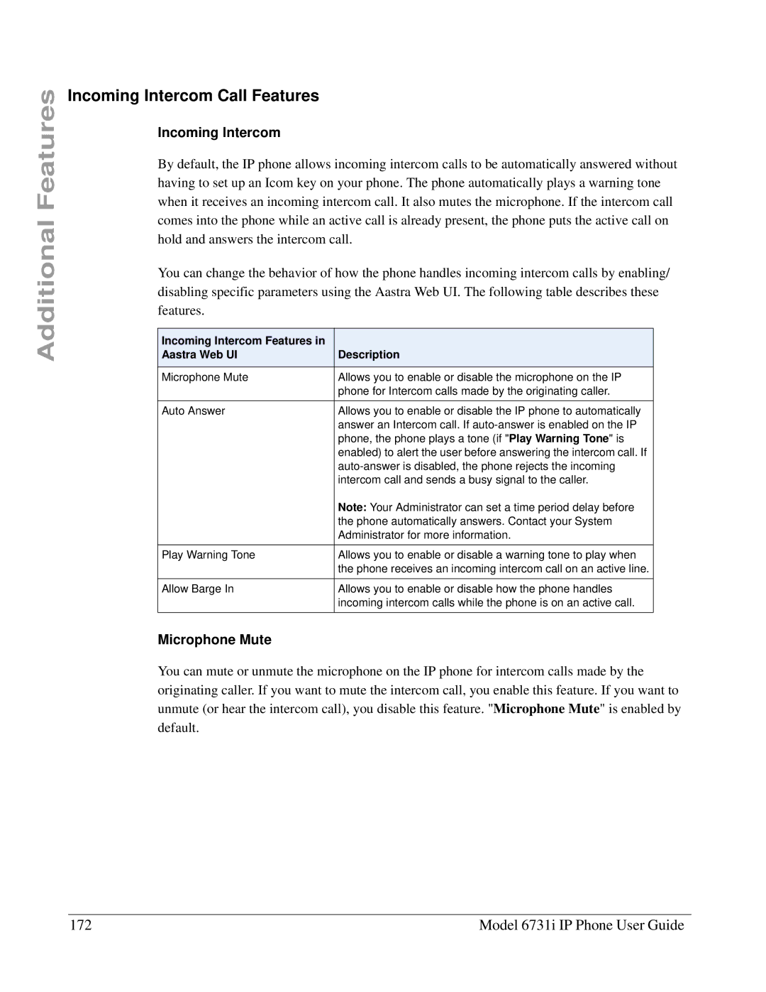 Aastra Telecom 6731I manual Incoming Intercom Call Features, Model 6731i IP Phone User Guide, Microphone Mute 