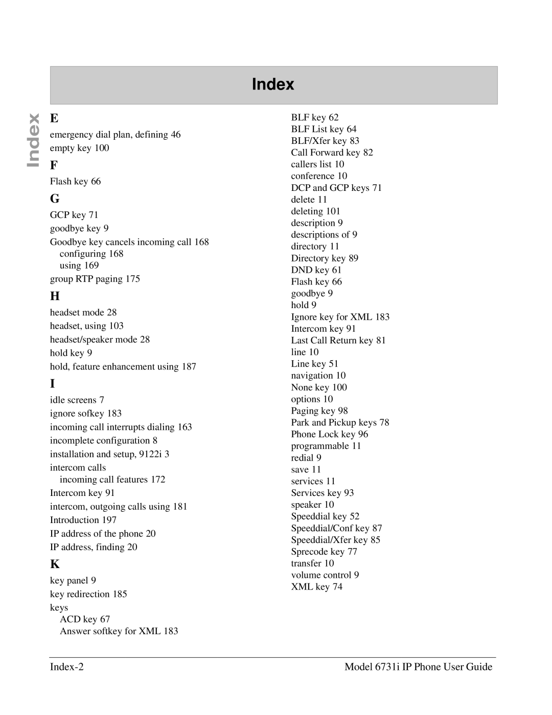 Aastra Telecom 6731I manual Index-2 Model 6731i IP Phone User Guide 