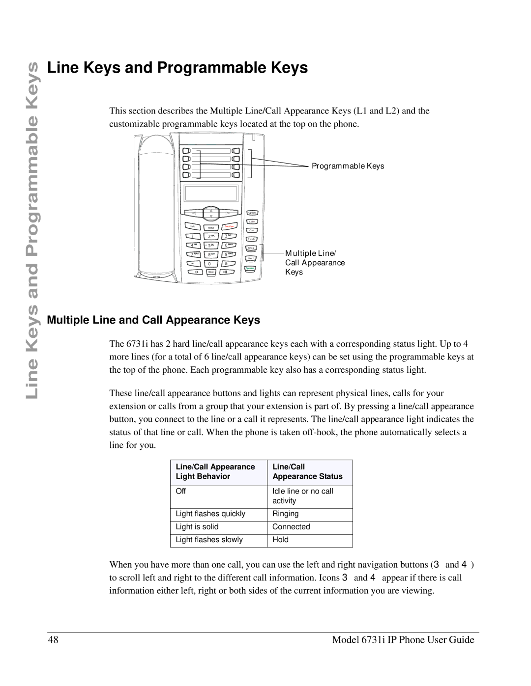 Aastra Telecom 6731I manual Line Keys and Programmable Keys, Multiple Line and Call Appearance Keys 