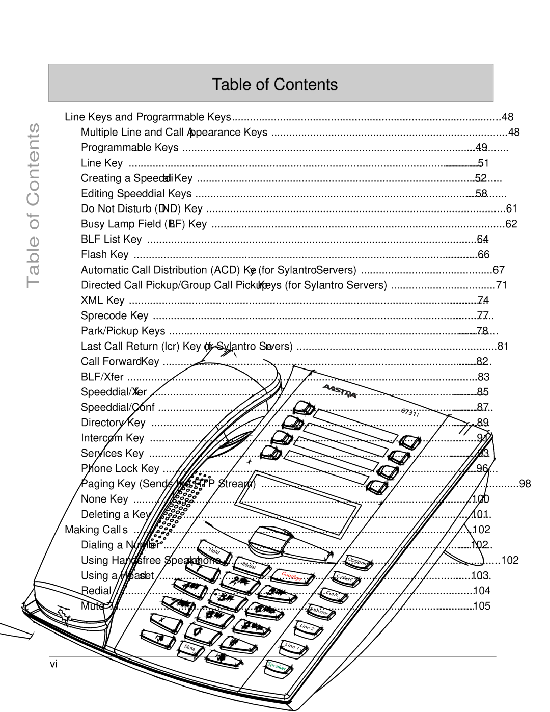 Aastra Telecom 6731I Busy Lamp Field BLF Key BLF List Key, Last Call Return lcr Key for Sylantro Servers, Speeddial/Xfer 