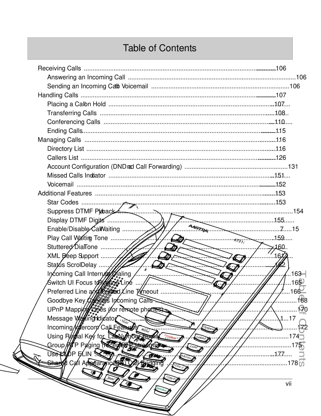 Aastra Telecom 6731I manual Managing Calls 116, Vii 