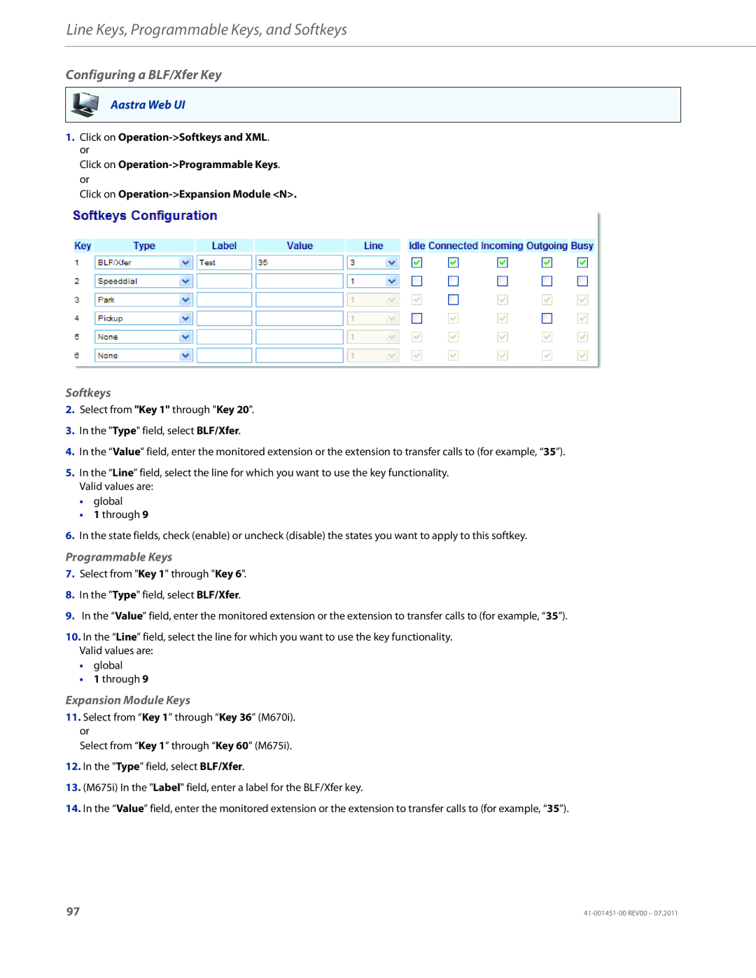 Aastra Telecom 6735I manual Configuring a BLF/Xfer Key 