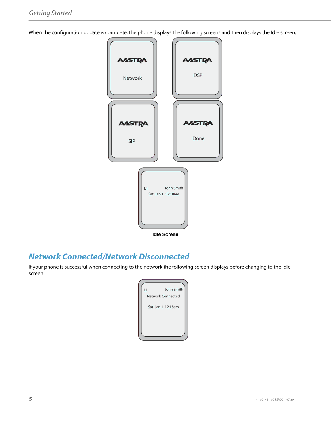 Aastra Telecom 6735I manual Network Connected/Network Disconnected, Idle Screen 