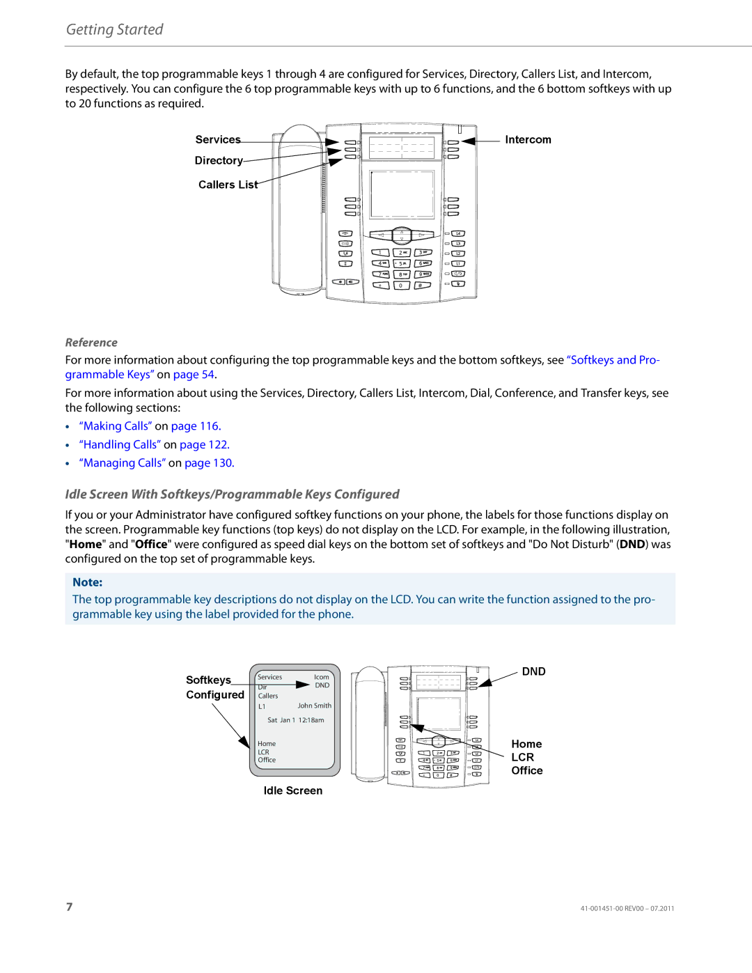 Aastra Telecom 6735I manual Idle Screen With Softkeys/Programmable Keys Configured, Reference 