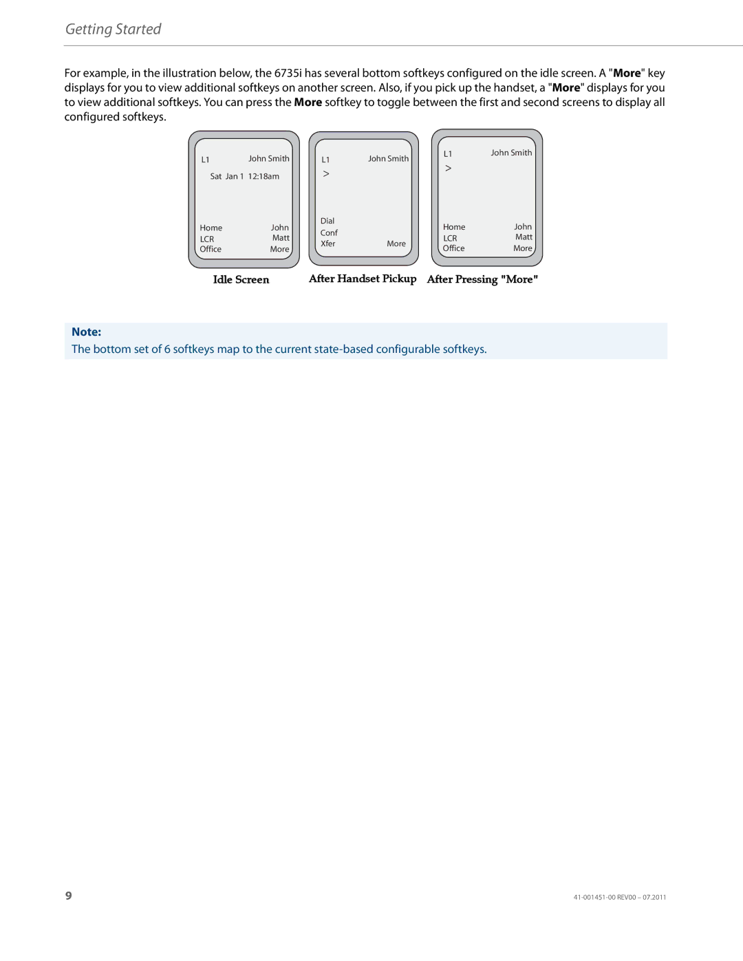 Aastra Telecom 6735I manual After Handset Pickup After Pressing More 