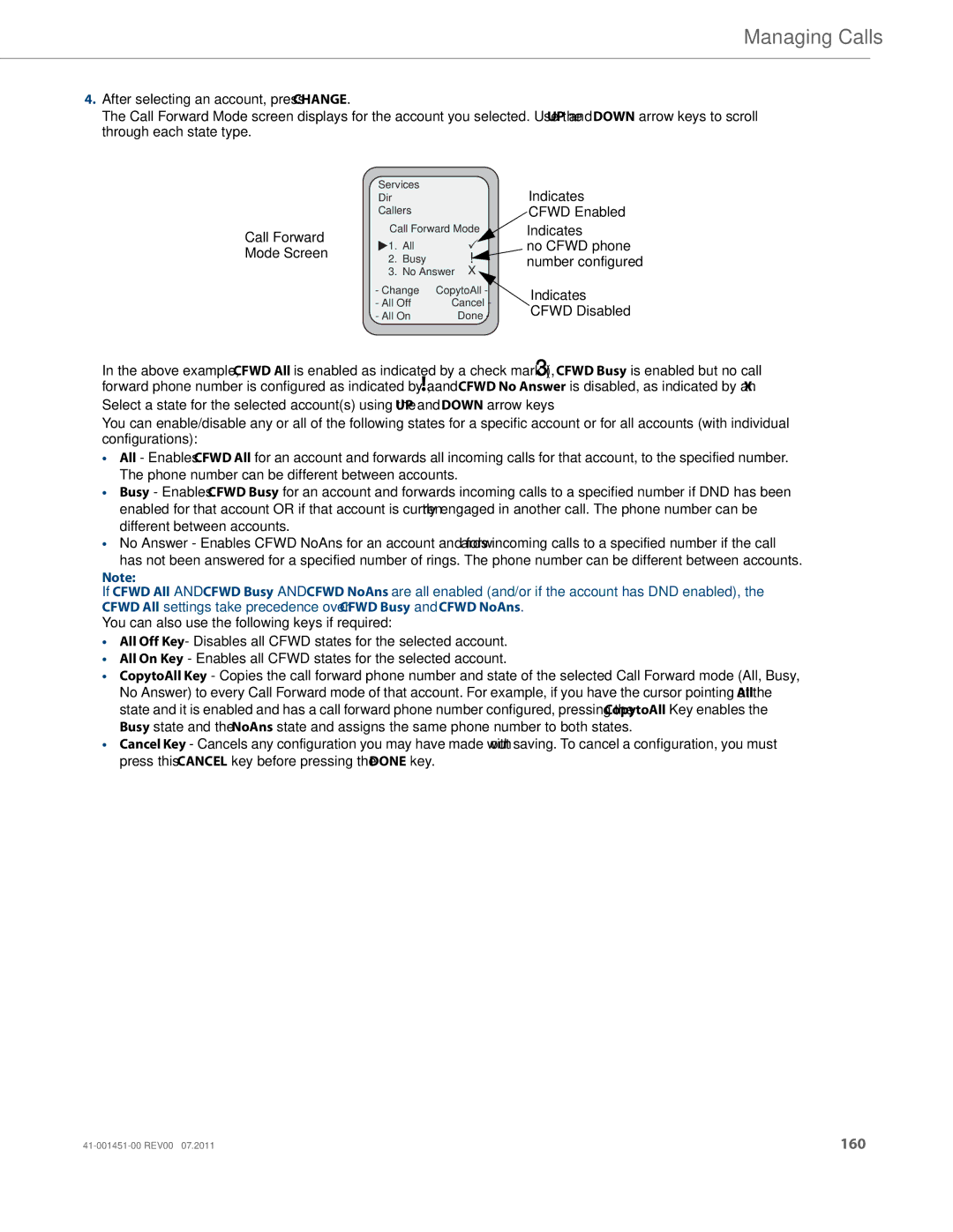 Aastra Telecom 6735I manual Call Forward, Mode Screen 