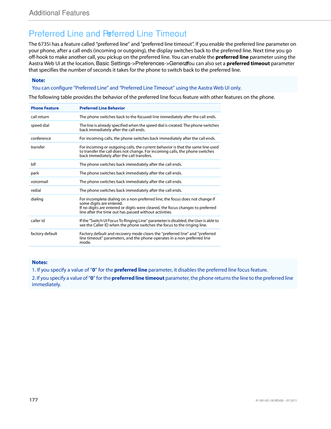 Aastra Telecom 6735I manual Preferred Line and Preferred Line Timeout, Phone Feature Preferred Line Behavior 