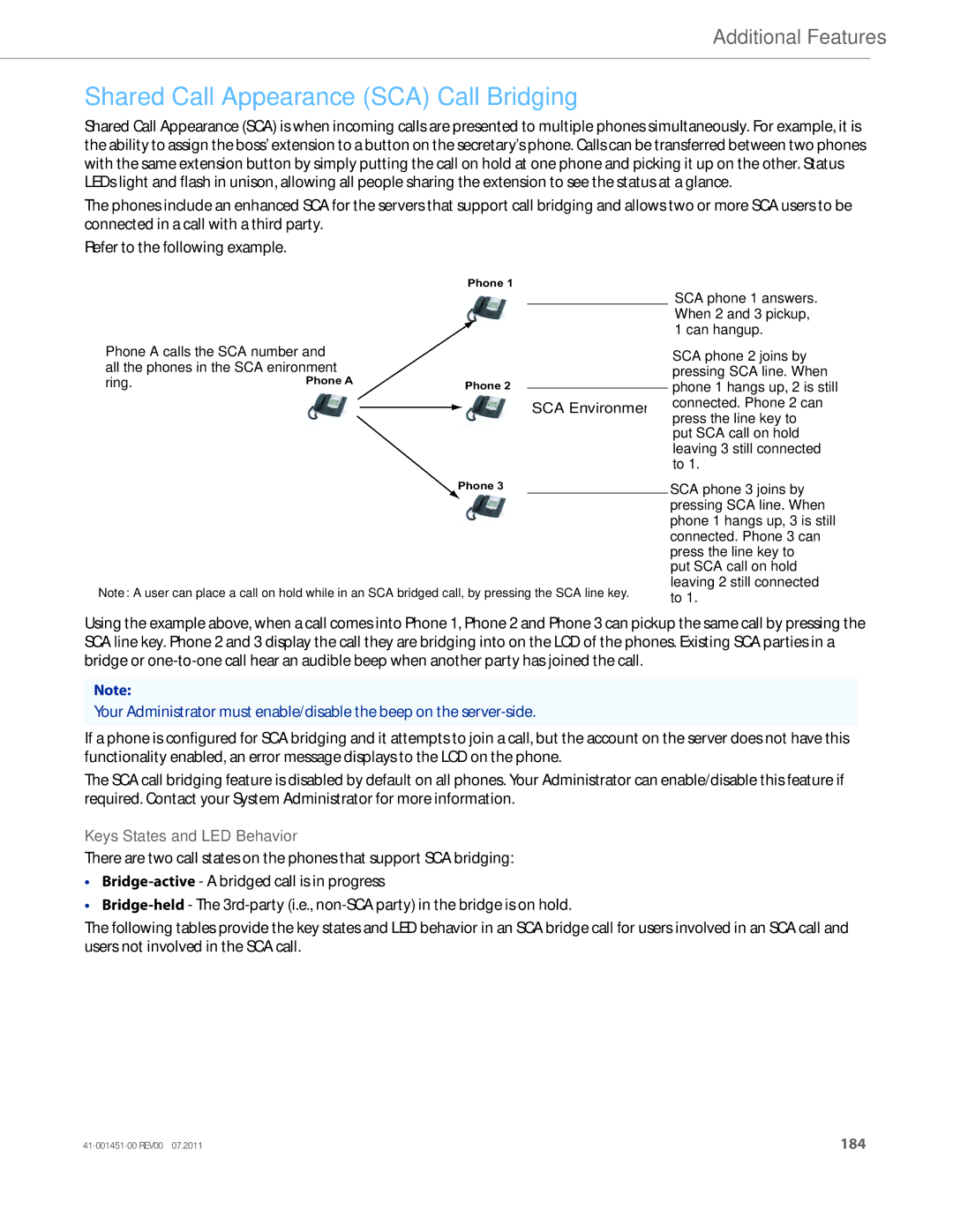 Aastra Telecom 6735I manual Shared Call Appearance SCA Call Bridging, Keys States and LED Behavior, Ring 