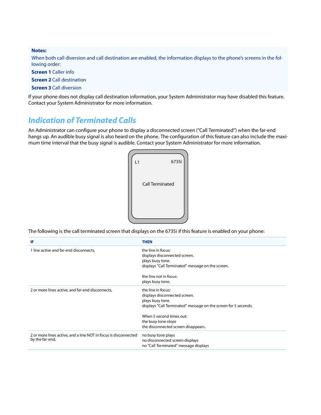 Aastra Telecom 6735I manual Indication of Terminated Calls 