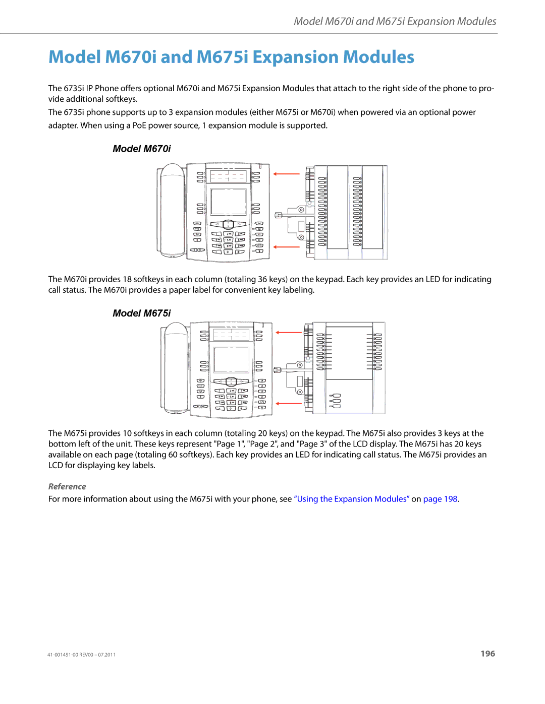 Aastra Telecom 6735I manual Model M670i and M675i Expansion Modules 