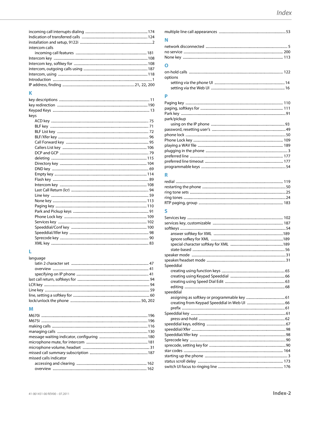 Aastra Telecom 6735I manual Index 