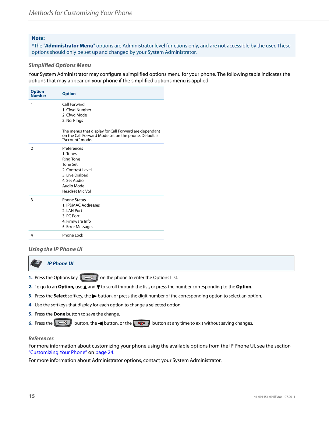 Aastra Telecom 6735I manual Simplified Options Menu, Using the IP Phone UI, References 