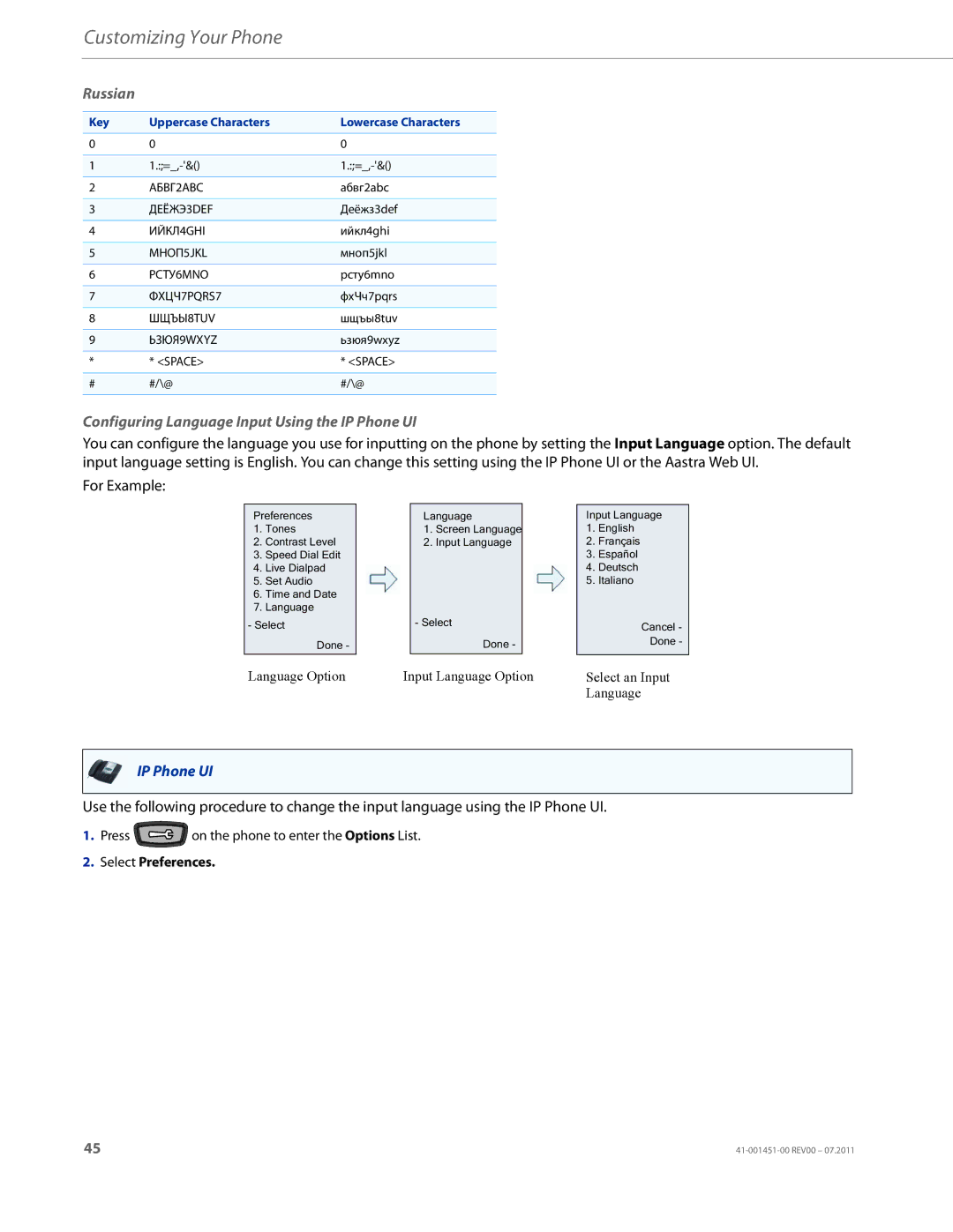 Aastra Telecom 6735I manual Russian, Configuring Language Input Using the IP Phone UI 