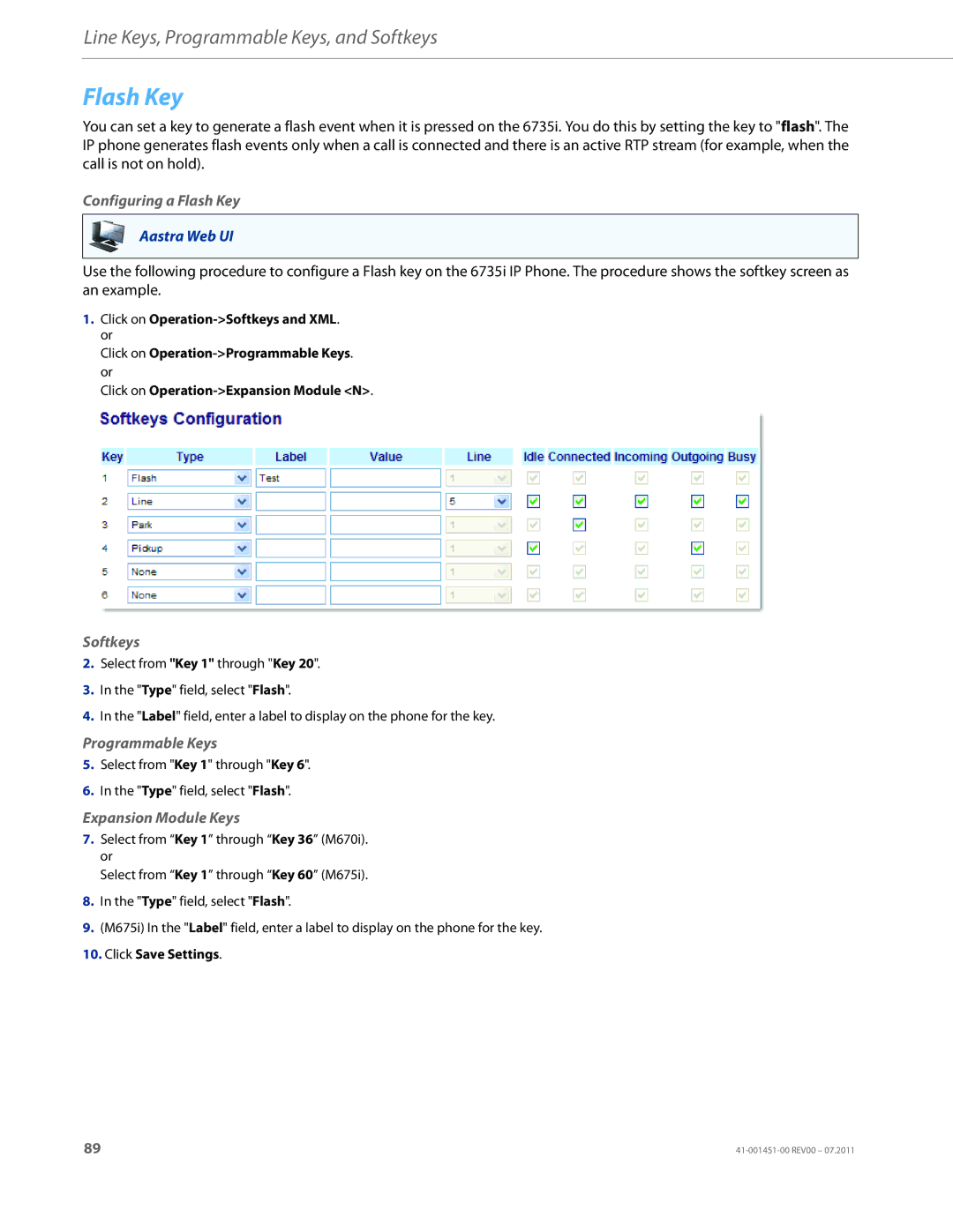 Aastra Telecom 6735I manual Configuring a Flash Key 