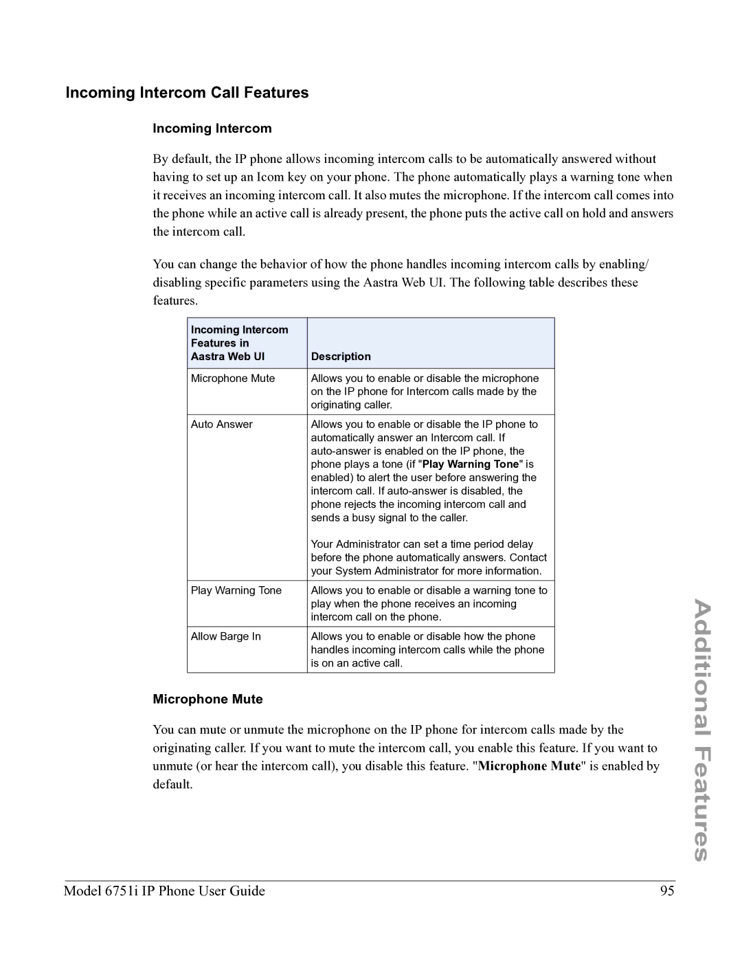 Aastra Telecom 6751I manual Incoming Intercom Call Features, Microphone Mute 