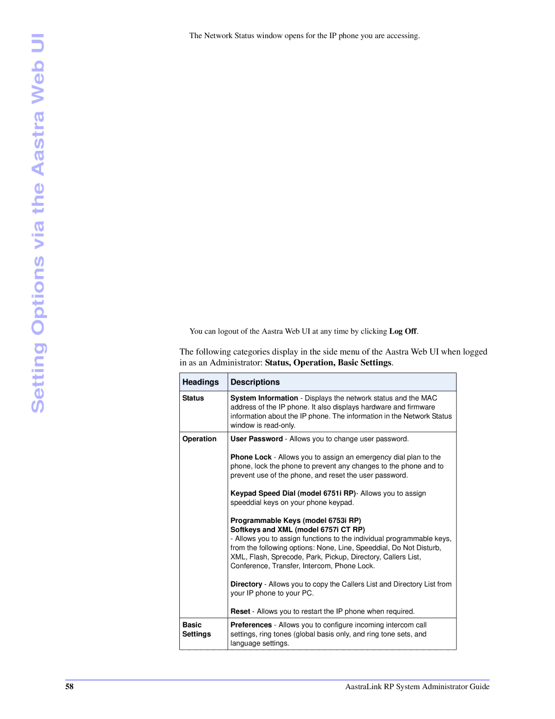 Aastra Telecom 6753i R manual Headings Descriptions 