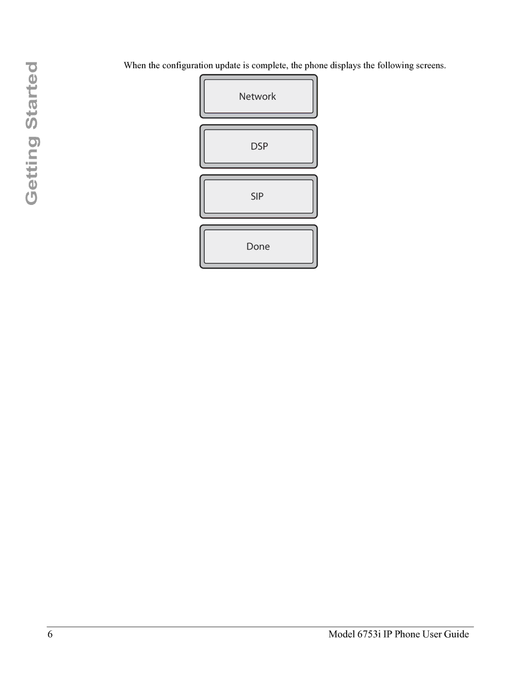 Aastra Telecom 6753I manual Dsp Sip 