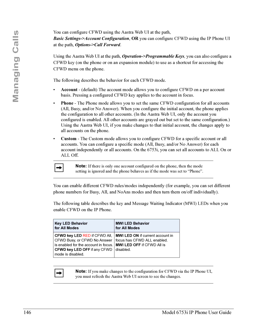 Aastra Telecom 6753I manual Model 6753i IP Phone User Guide, MWI LED OFF if Cfwd All is 