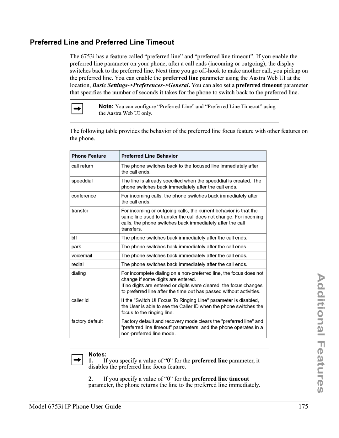 Aastra Telecom 6753I manual Preferred Line and Preferred Line Timeout, Model 6753i IP Phone User Guide 175 