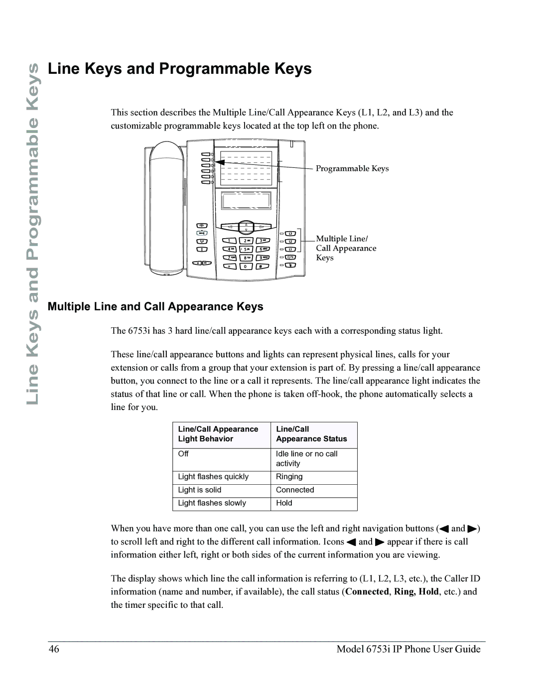 Aastra Telecom 6753I manual Line Keys and Programmable Keys, Multiple Line and Call Appearance Keys 