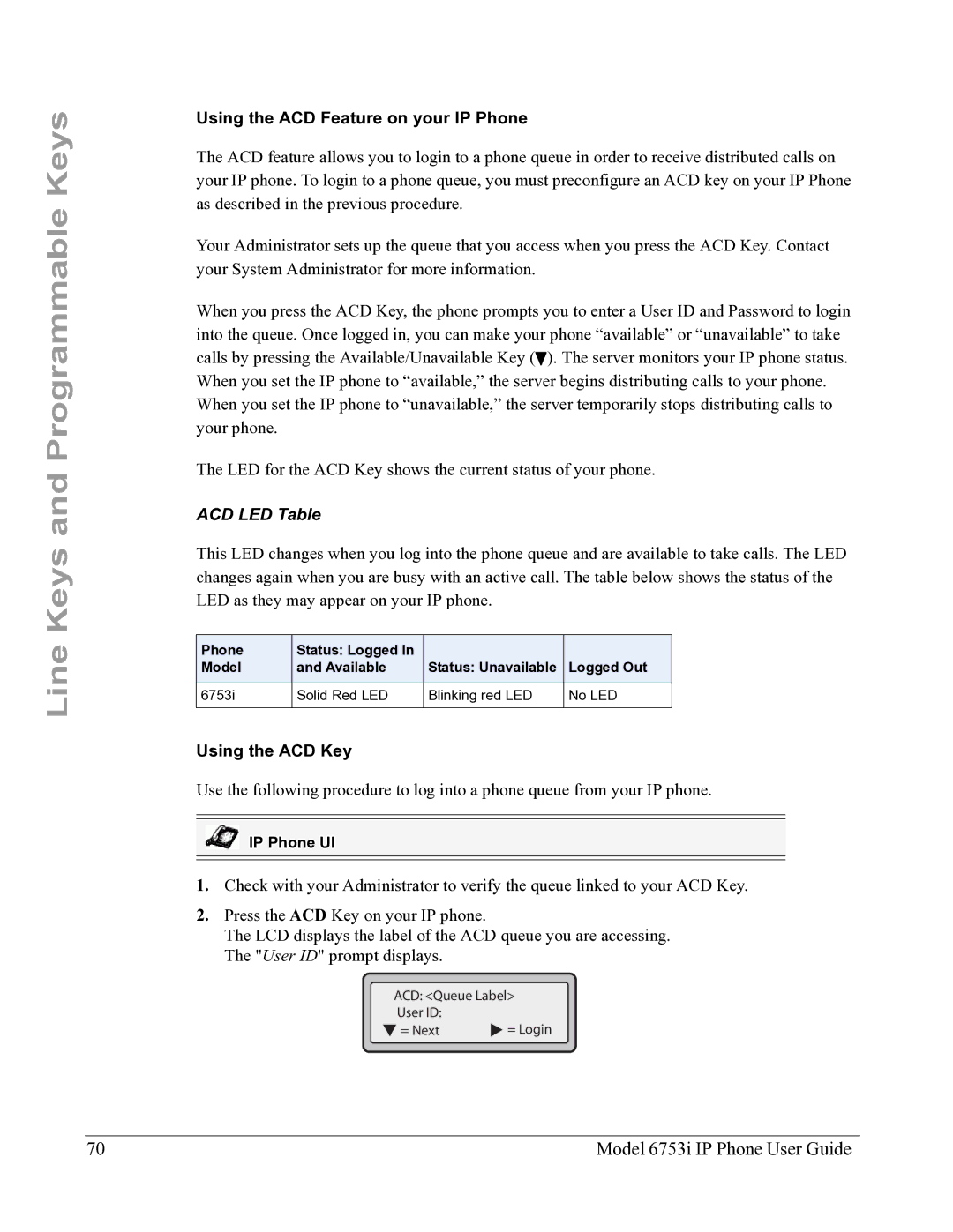 Aastra Telecom 6753I manual Using the ACD Feature on your IP Phone, ACD LED Table, Using the ACD Key 