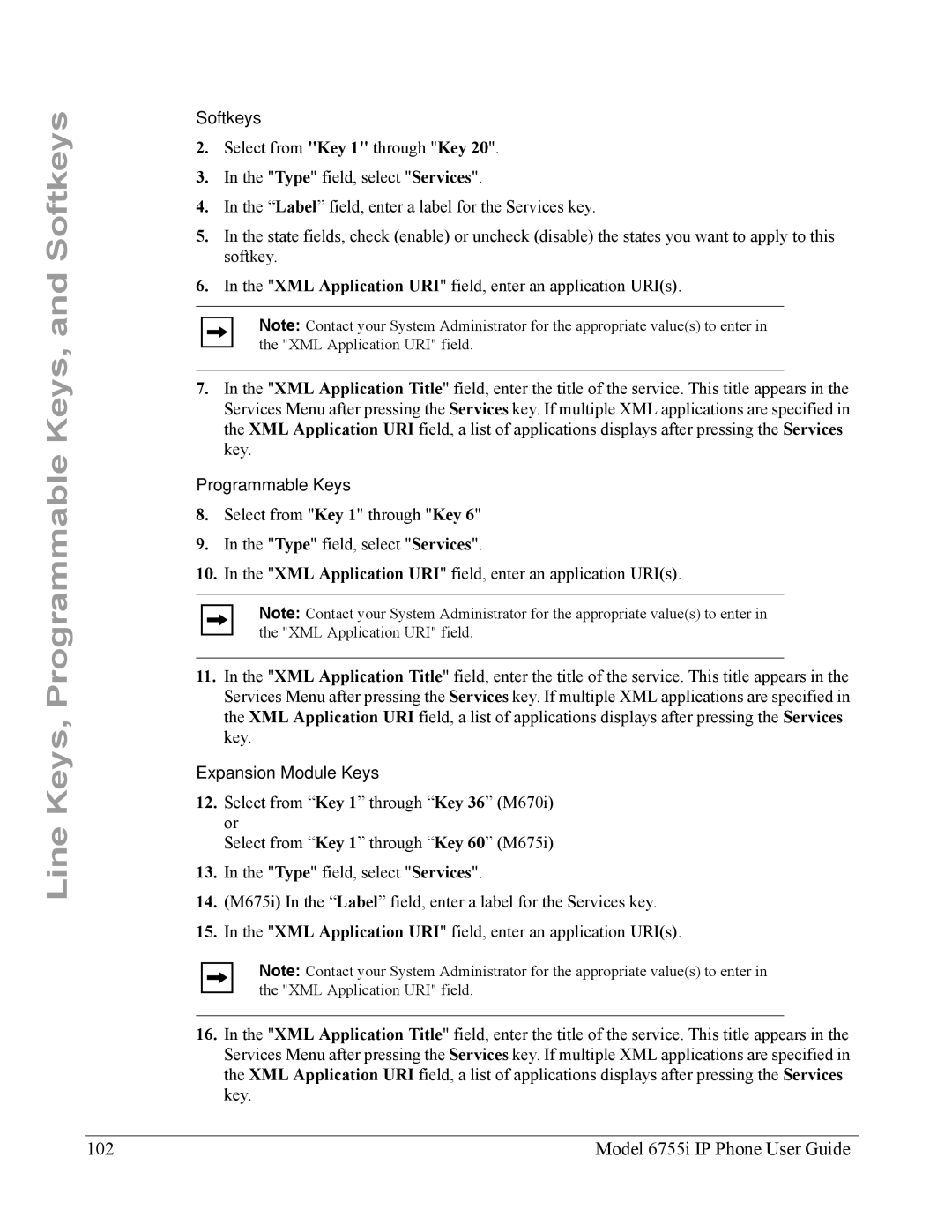 Aastra Telecom manual Model 6755i IP Phone User Guide 