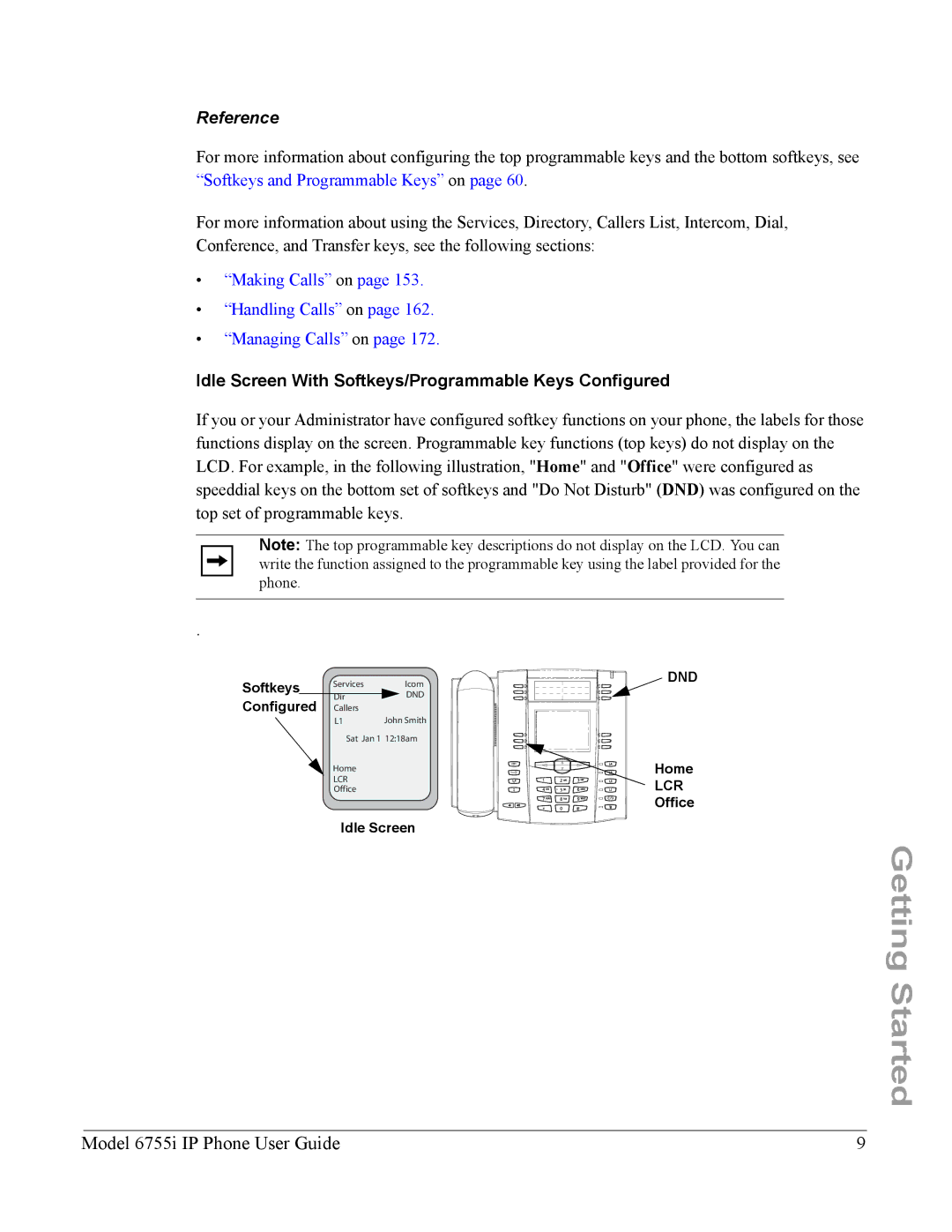 Aastra Telecom 6755i manual Reference, Idle Screen With Softkeys/Programmable Keys Configured 