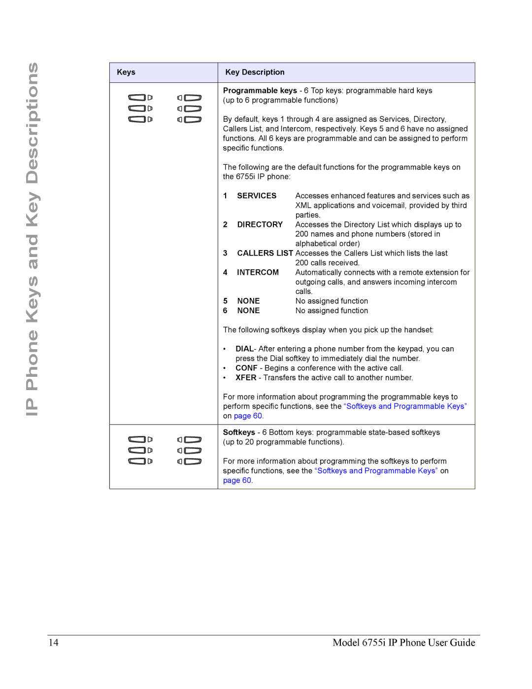 Aastra Telecom 6755i manual None 