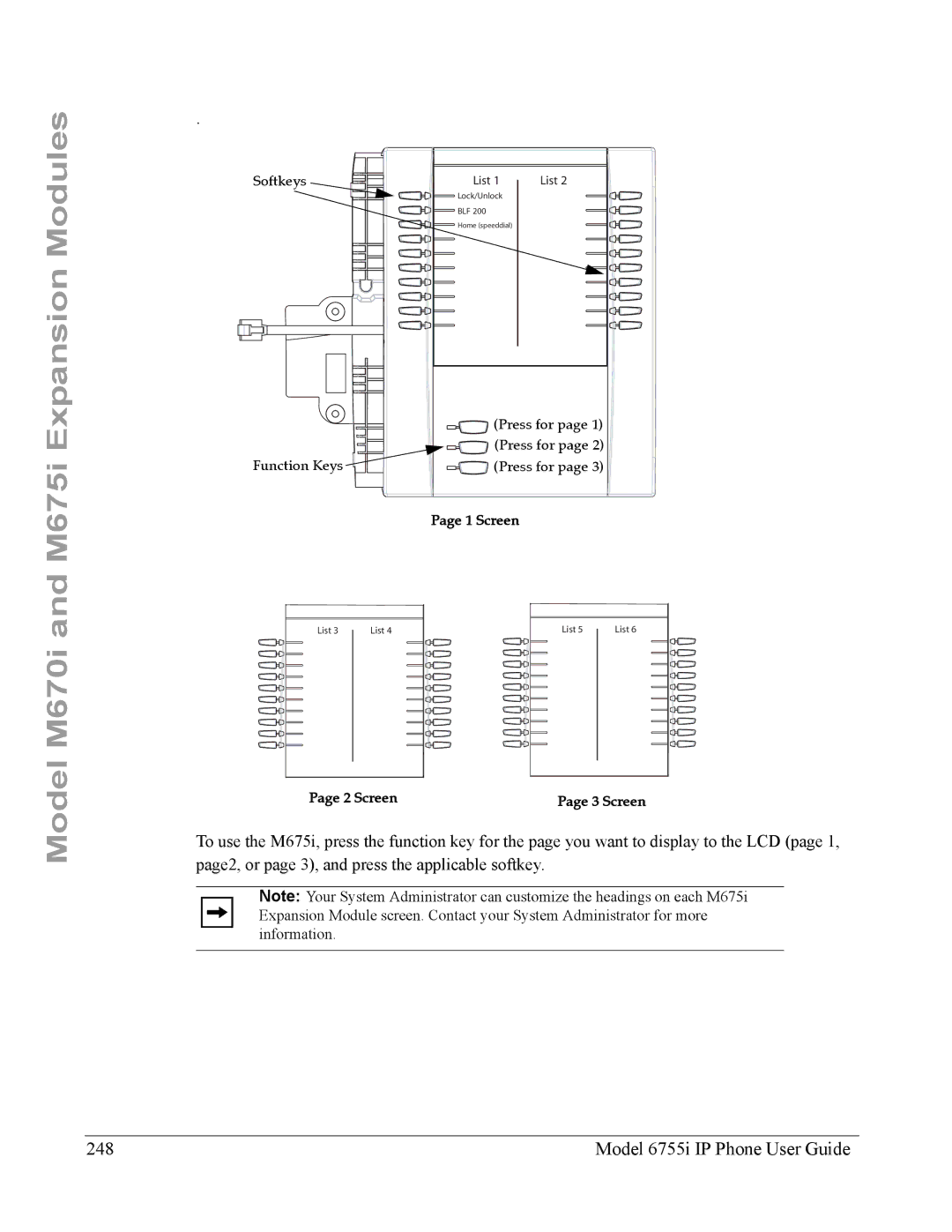 Aastra Telecom manual Model 6755i IP Phone User Guide, Screen 