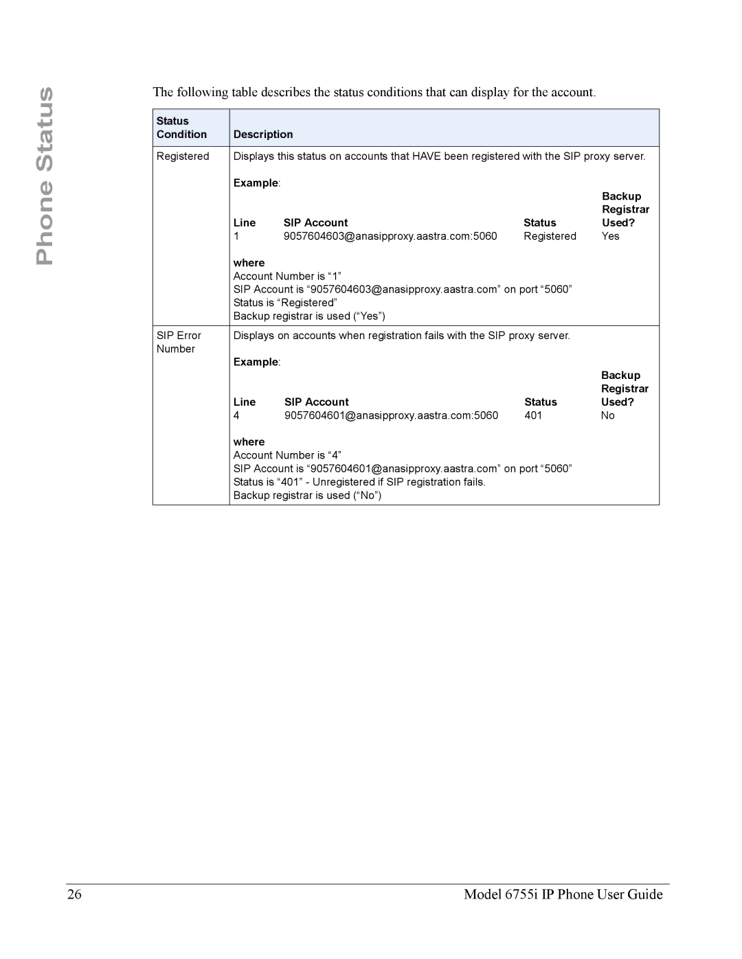 Aastra Telecom 6755i manual Status Description Condition, Example Backup Registrar Line SIP Account Status Used?, Where 