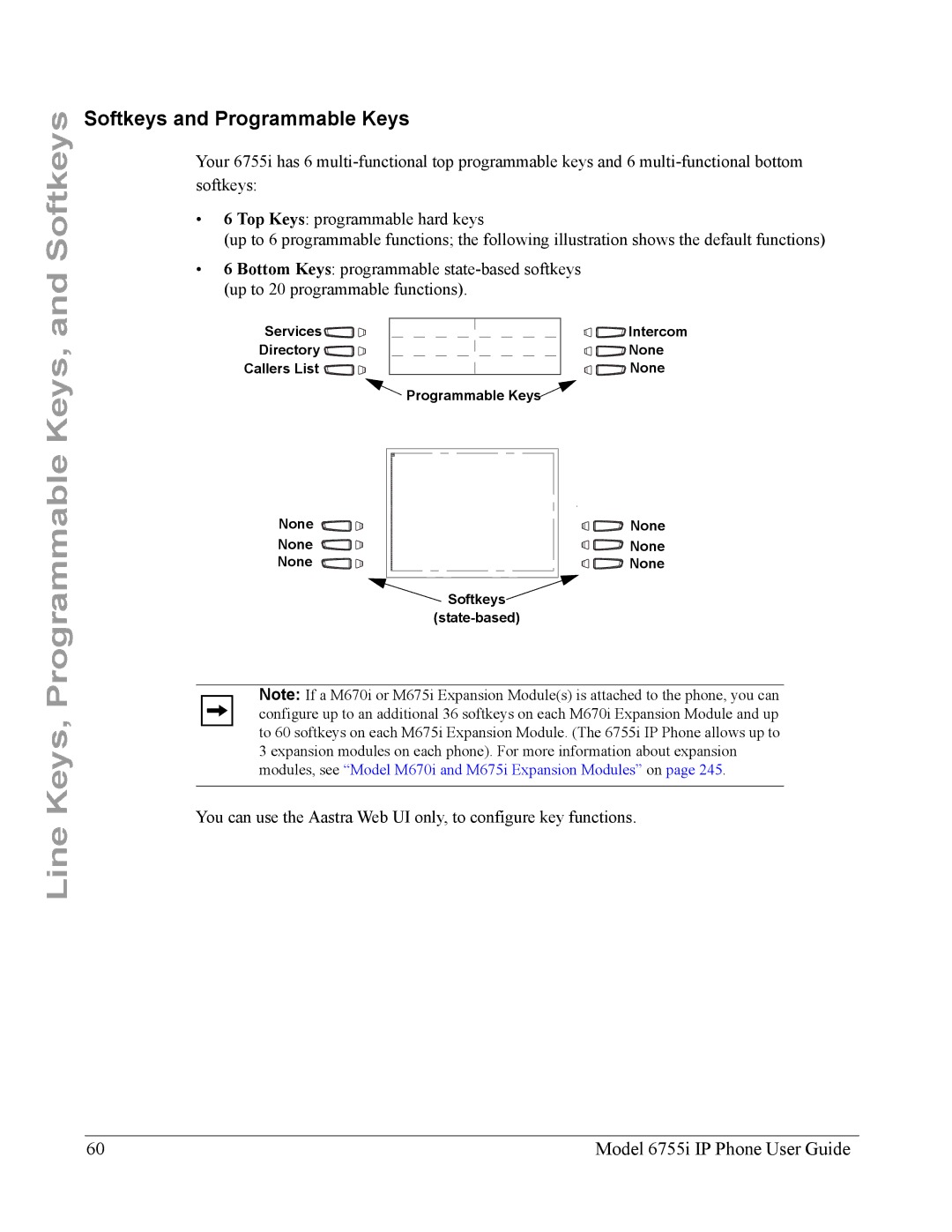 Aastra Telecom 6755i Softkeys and Programmable Keys, Services, Directory None Callers List Programmable Keys Softkeys 