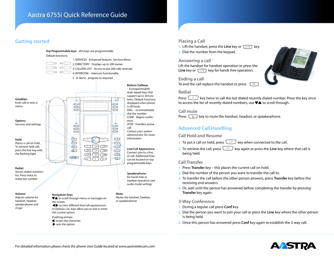 Aastra Telecom 6755i manual Getting started, Advanced Call Handling 