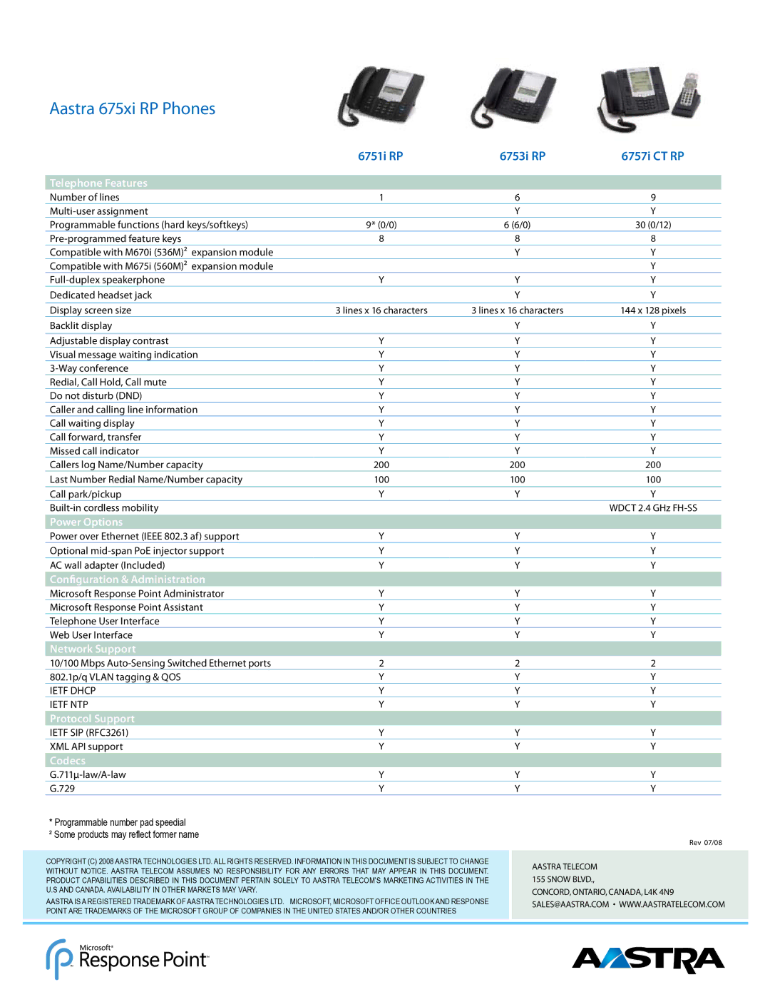 Aastra Telecom 6753i RP, 6757i CT RP, 6751i RP manual Aastra 675xi RP Phones 