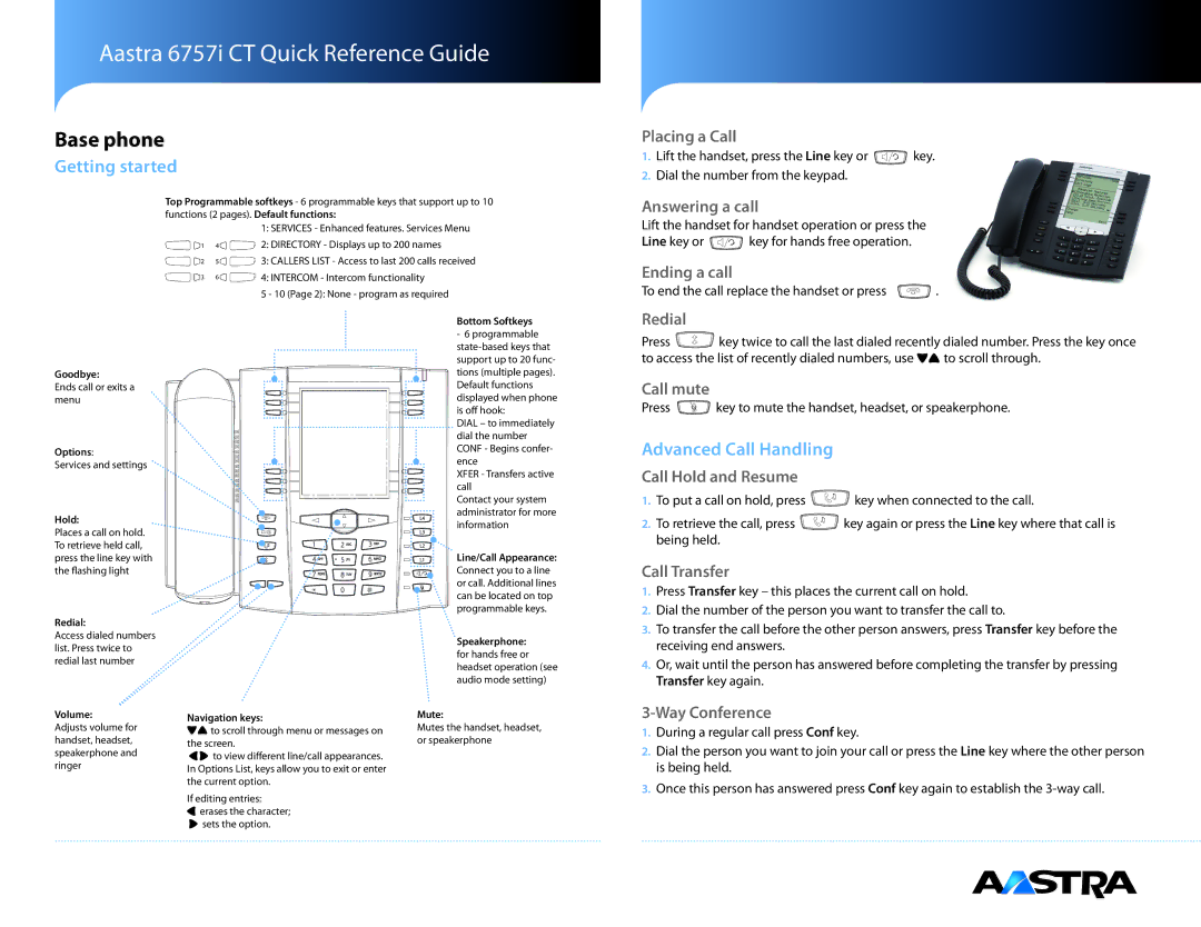 Aastra Telecom 6757I CT manual Getting started, Advanced Call Handling 