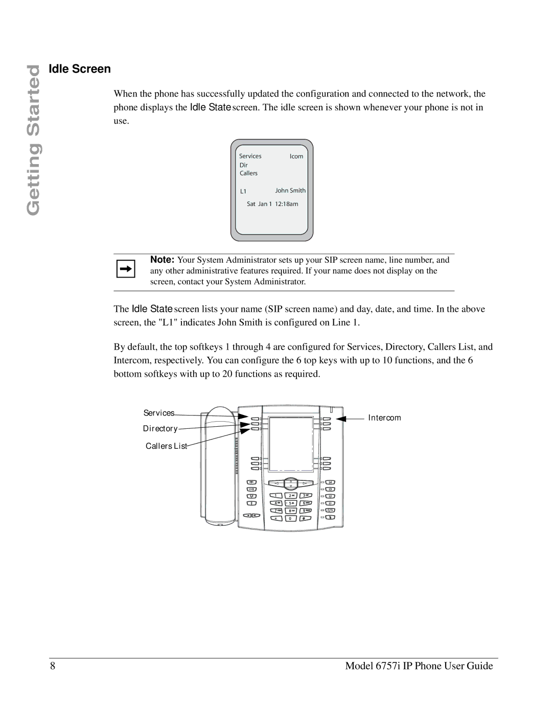 Aastra Telecom 6757I manual Idle Screen 