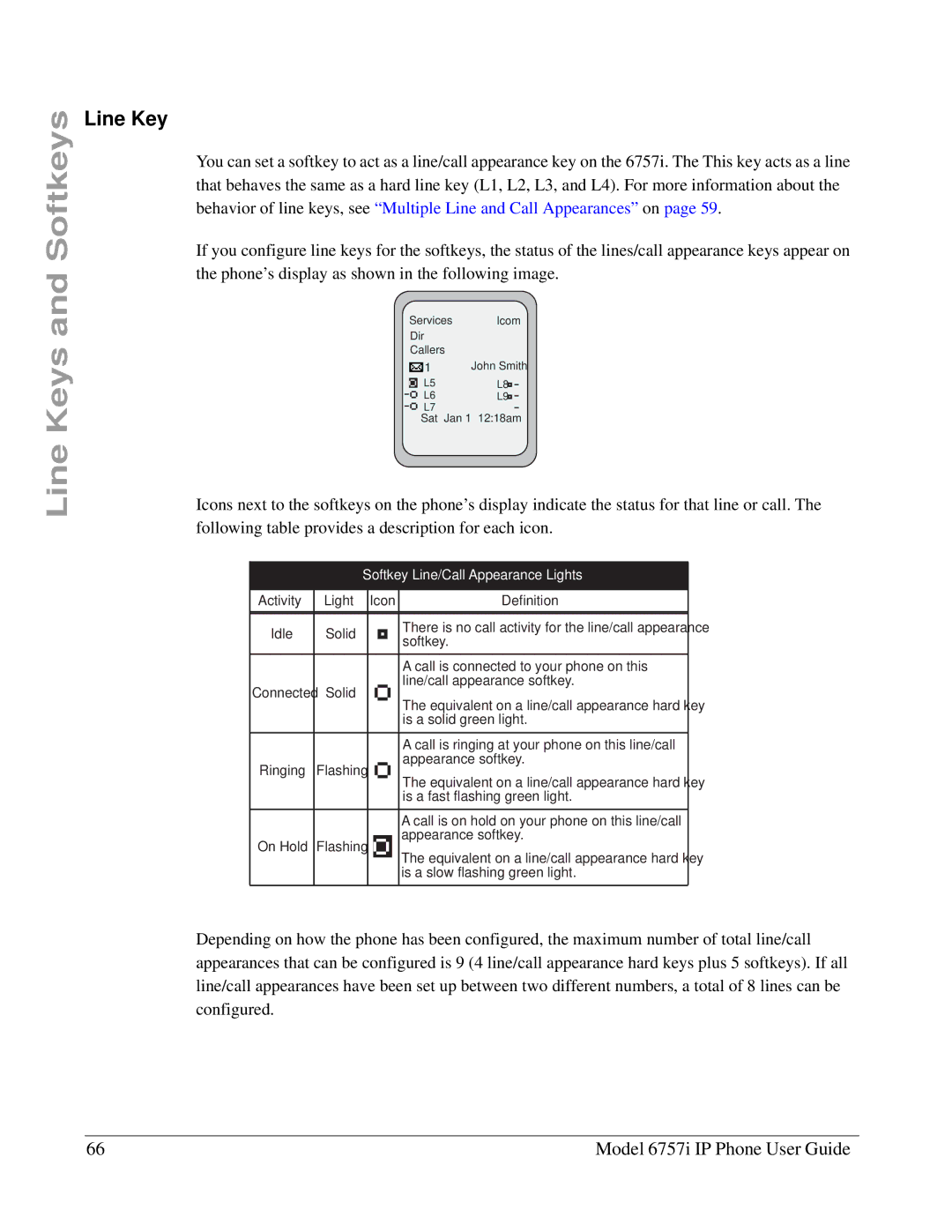 Aastra Telecom 6757I manual Line Key, Softkey Line/Call Appearance Lights 