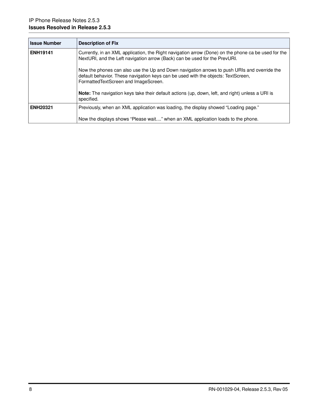 Aastra Telecom 67XXI manual Issue Number Description of Fix ENH19141, ENH20321 